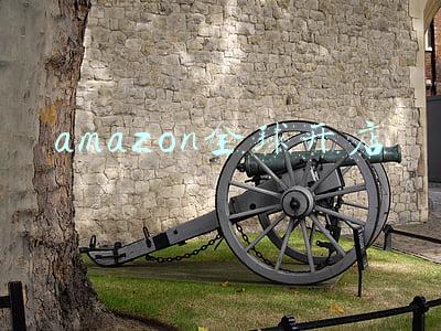 amazon全球开店