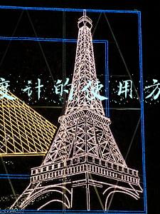 温度计的使用方法