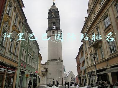 阿里巴巴国际站排名