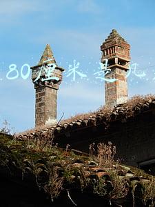 腰围80厘米是几尺几呀