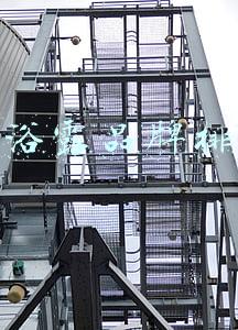 沐浴露品牌排名