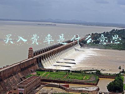 买入费率是什么意思
