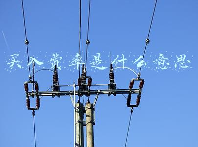 买入费率是什么意思
