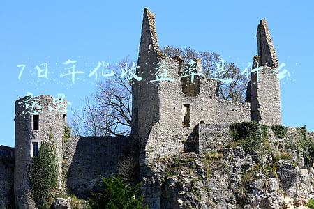 7日年化收益率是什么意思