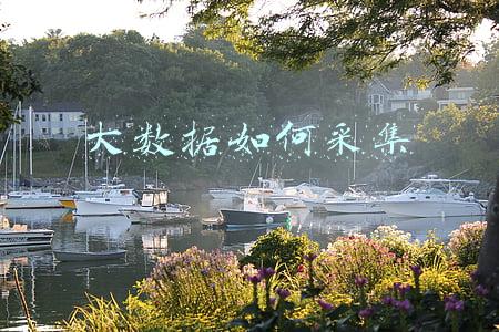 大数据如何采集
