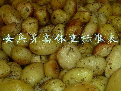 女兵身高体重标准表