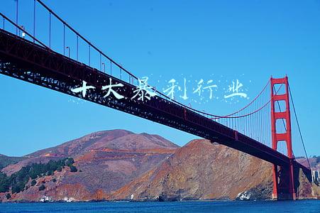 全国十大暴利行业(最新评出的中国十大暴利行业，第二是银行，第一是谁呢？)