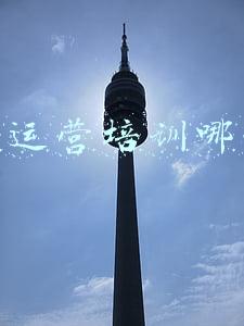 电商运营培训哪里好