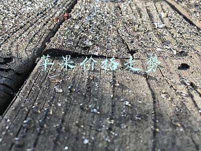 苹果价格走势