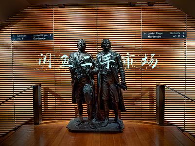 闲鱼二手市场