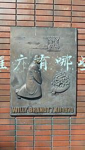 网络推广有哪些方式