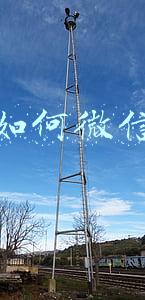 产品如何微信推广
