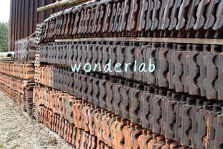 wonderlab