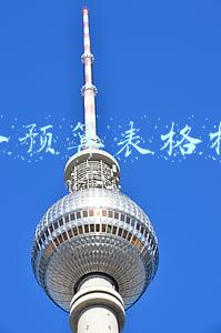 财务预算表格模板