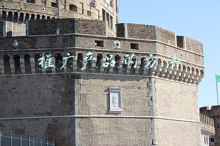 推广产品的方法