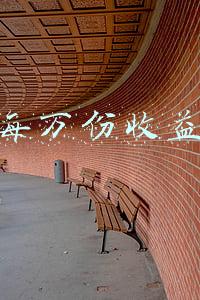 每万份收益