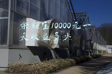 余额宝10000元一天收益多少