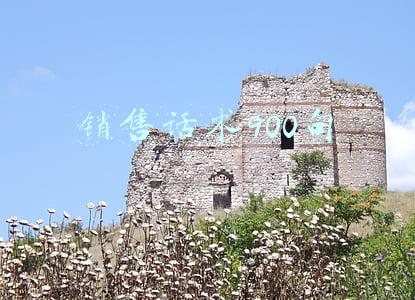 销售话术900句