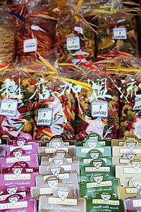 便利店加盟流程