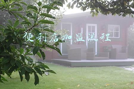 便利店加盟流程
