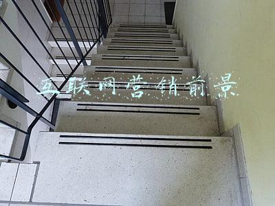 互联网营销前景