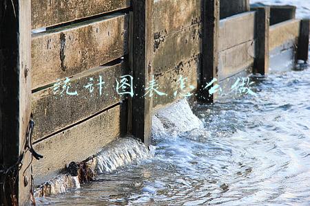 统计图表怎么做