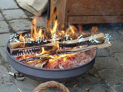 改签机票怎么收费