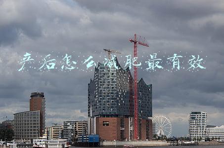 产后怎么减肥最有效