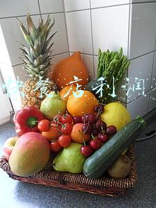 10元快餐店利润多少