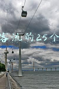 吸引客流的25个技巧