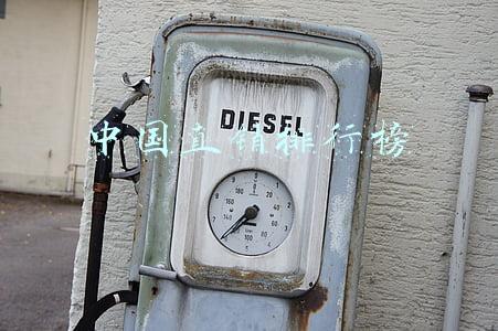 中国直销排行榜