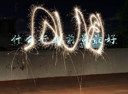 什么行业前景最好