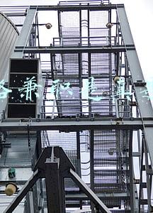 网络兼职是真是假