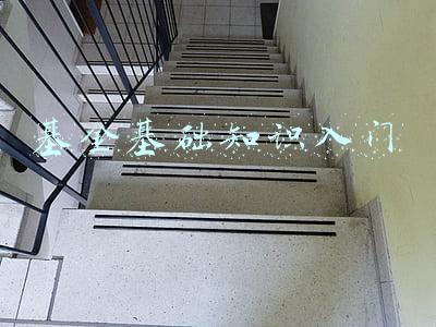 基金基础知识入门