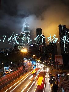 s7代练价格表