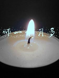 摄影师一个月多少钱