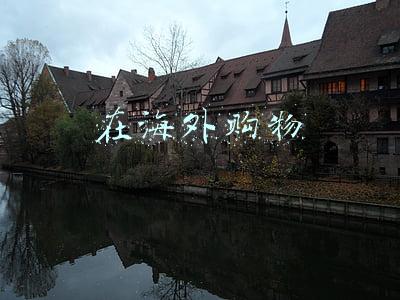 在海外购物