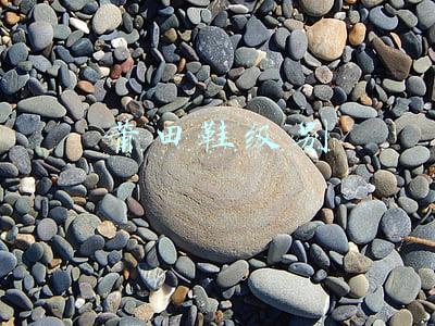 莆田鞋级别