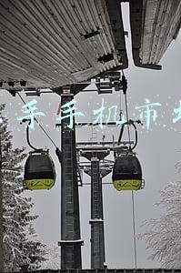 二手手机市场