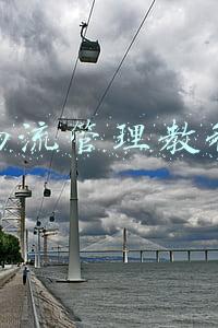物流管理教程