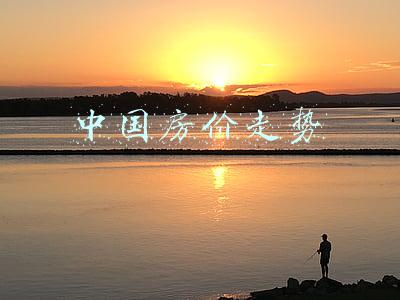 中国房价走势