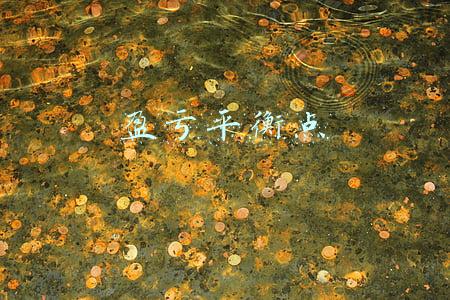 盈亏平衡点