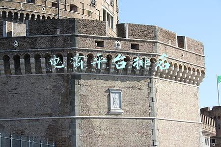 电商平台排名