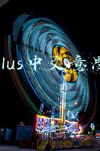 plus中文意思