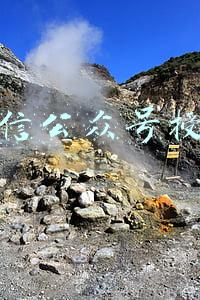 微信公众号授权