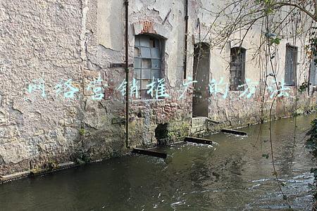 网络营销推广的方法