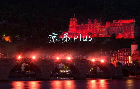 京东plus