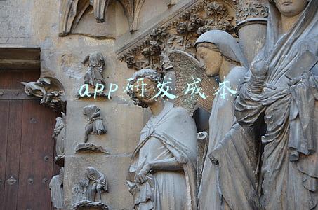 app研发成本