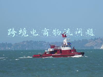 跨境电商物流问题