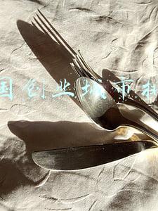 中国创业城市排名